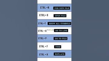 15 VS code Productivity Tips and Speed Hacks🔥|| Must know VS code shortcut