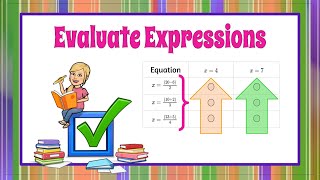 How To Evaluate Expressions 7.Ee.b.4
