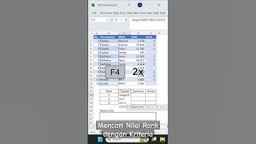 Mencari Nilai Rank dengan Kriteria #excel #exceltips #exceltricks