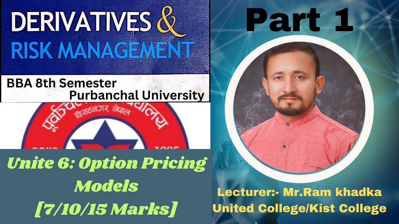 BBA 8th Sem Purbanchal University Derivatives And Risk Management Unit bba-8th-sem-purbanchal-university-derivatives-and-risk-management-unit