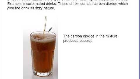Mixtures in Chemistry for Siba Learning zone