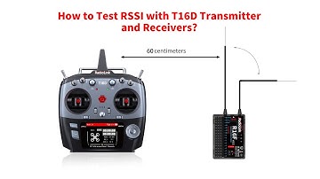 How to test RSSI with T16D transmitter and receivers?
