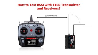 How To Test Rssi With T16d Transmitter And Receivers