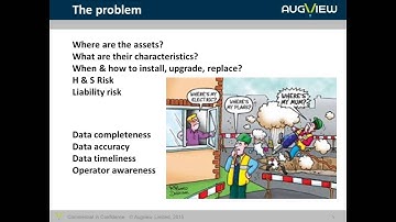 Augview webinar with Gita