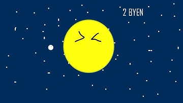 Sirius System Timeline