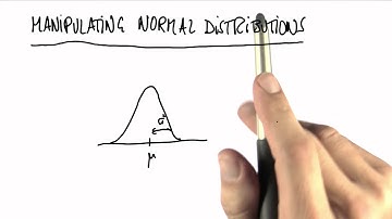 Raises - Intro to Statistics