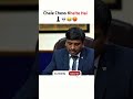 From Chessboard to UPSC Boardroom: How to Turn Chess Question into Your Strength 🥵💪