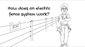 How does an Electric Fence system work?