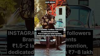 Gur Sidhu Income Sources & Net Worth Revealed 💰🔥 | 2025