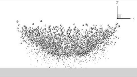 Spray impingement modeling using Rayleigh instability