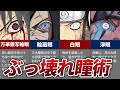 【NARUTO】チートすぎる瞳術をまとめてみた【ナルト/ボルト/解説】