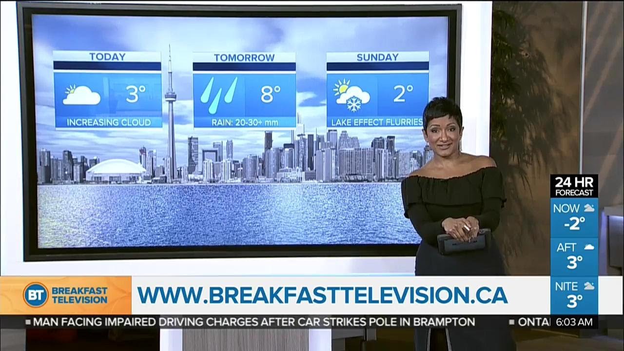 Rain starts Friday evening and continues into Saturday - YouTube