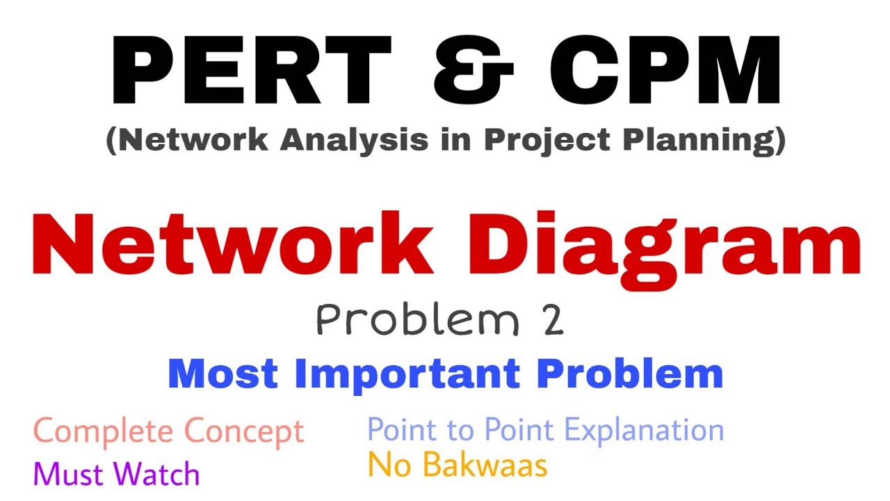 6. Network Diagram | Problem#2 | Complete Concept | Most Important