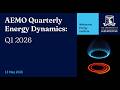 AEMO Quarterly Energy Dynamics: Q1 2026