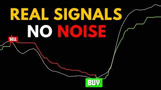 Finally, A Buy Sell Signal That Actually Filters Noise Idx 5Up