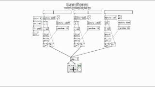 [test] Pure Data #2