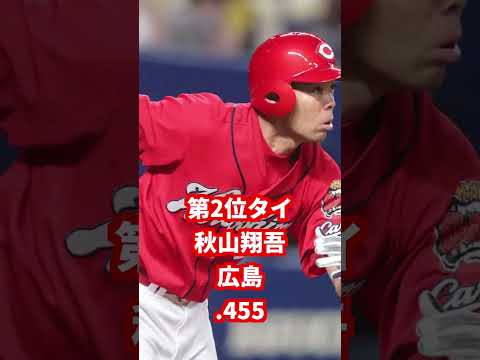 セリーグ打率5傑4月3日時点#プロ野球