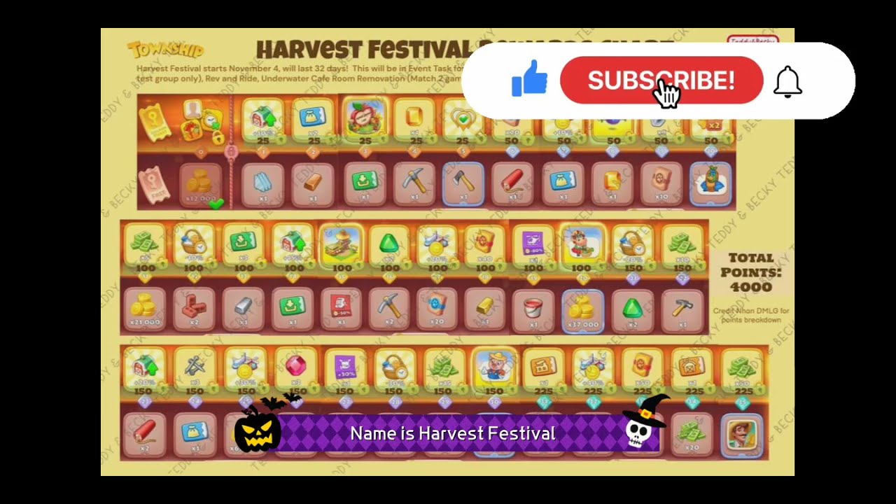 Harvest Festival Preview Township YouTube