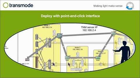 2 minute explainer of Enlighten