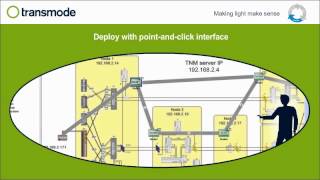 2 minute explainer of Enlighten