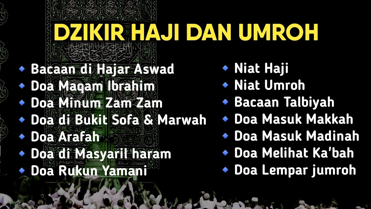 Doa dan Dzikir Haji Umroh Lengkap Berdasarkan Dalil-dalil Shahih