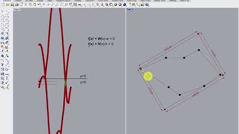 Fit shape to rectangle