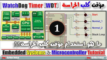 Watchdog Timer - Part 1 | Embedded Systems & Microcontrollers | مؤقت كلب الحراسة