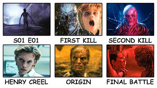 Every Time Vecna Appeared in Seasons 1-4 Explained