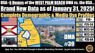 HUBBARD   USA   WEST PALM BEACH DMA vs  USA   5 DEMOS AS OF JAN 2025   soefa ai   R1 2025X5