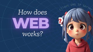 How the Web Works (In 5 Minutes!)
