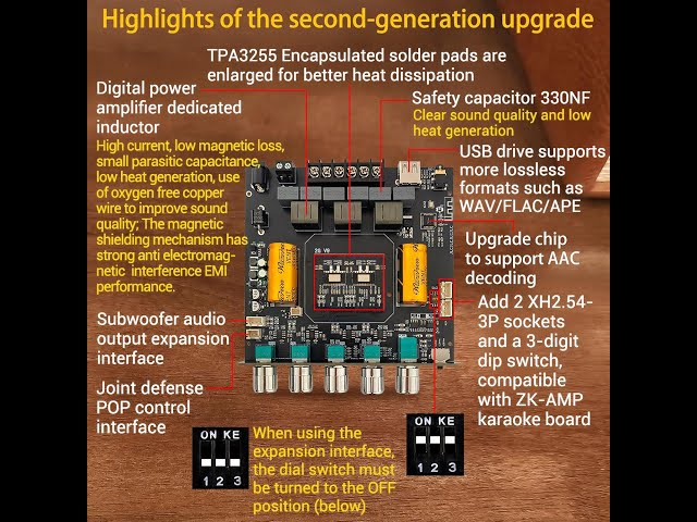 Ransanx ZK-AS21 2.1 Channel 220W+350W Mini Amplifier Board Review