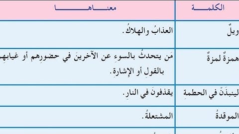 اسلامية الصف الثالث ابتدائي معاني الكلمات سورة الهمزة صفحة 30