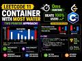 LeetCode 11 in 0ms 🚀 | Container With Most Water | Two Pointer C++