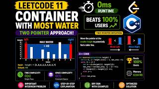 LeetCode 11 in 0ms 🚀 | Container With Most Water | Two Pointer C++
