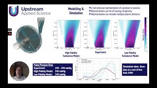 Upstream Applied Science - Modelling and Simulation Introduction