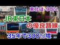 【迷列車で行こう】謎学編 269 JR東日本で1番成長した路線はどこ？35年で利用者数3倍になった優良路線も