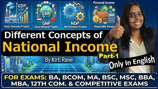 (Part-1, in Eng.) Different Concepts of National Income By Kirti Rane For BA BCom BBA MA Class 12th