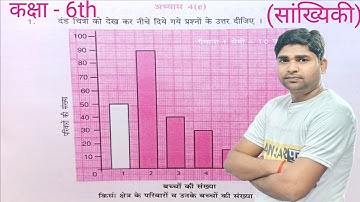 Class 6th Maths chapter 4(e) // Class 6th Maths Exercise 4(e) @sansarpurLiveClasses