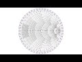 The scariest thing you learn in Electrical Engineering | The Smith Chart