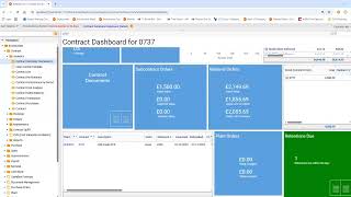 Business Analytics &amp; Dashboards for Directors | Construction Management Software