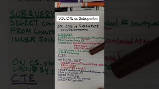 SQL Common table expressions (CTE) vs subqueries #SQL #datascience #database #dataanalytics #coding