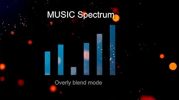 How to make Music Spectrum only using Lumafusion