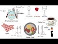 Cuestionario de Video Tutorial