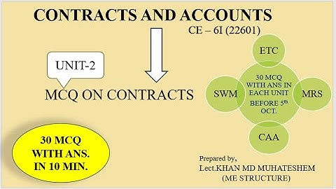 mcq on contracts and accounts unit-2||Contracts||22601