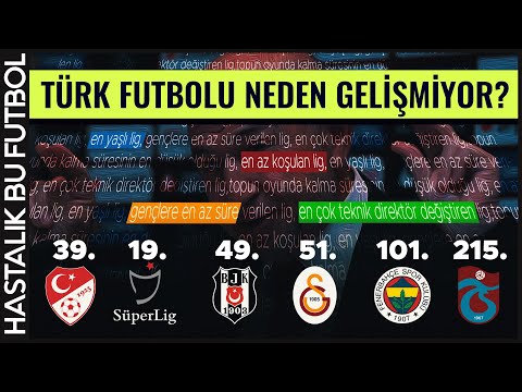 Türk Futbolu Neden Gelişmiyor?