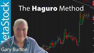 Trading the Haguro Method - Presented by Gary Burton @metastock