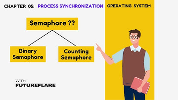 Semaphore in Operating System | Binary Semaphore  | Counting Semaphore Explained with Example