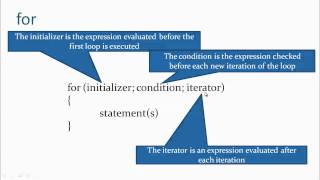 03 - Flow Control