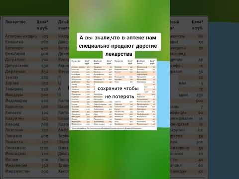 а вы знали что в аптеке нам специально продают дорогие лекарства #здоровье #народнаямедицина #зож