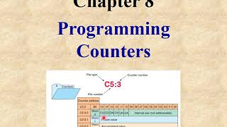 Chapter 8 Programming Counters a v20